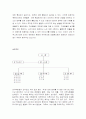 백화점의 고객 만족도 커뮤니케이션 현황과 개선방향 10페이지