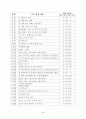 수학과 단계별 기초 학습 프로그램 6페이지