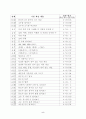 수학과 단계별 기초 학습 프로그램 7페이지