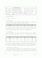 ADHD 조사자료 사례 및 수업지도안 10페이지