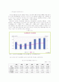 가족복지론에 관한 연구 8페이지