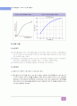 3상 동기발전기의 무부하 실험과 부하실험 13페이지