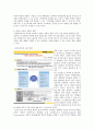 유년, 청년기 공교육기관 경제교육과 이를 통한 고객 유치 및 잠재적인 고객 유치 20페이지