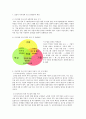 유년, 청년기 공교육기관 경제교육과 이를 통한 고객 유치 및 잠재적인 고객 유치 22페이지