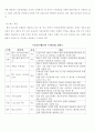 정부의 녹색성장에 따른 녹색금융 8페이지