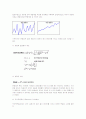 elw란 무엇인가? 7페이지