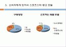 우수 선수를 통한 소비자 마케팅 전략(스포츠소비자행동론) 10페이지