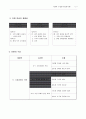 사회과 (경제 시장가격의 결정) 협동학습 모형을 통한  연구 수업 지도안 3페이지