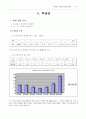 사회과 (경제 시장가격의 결정) 협동학습 모형을 통한  연구 수업 지도안 4페이지