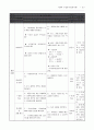 사회과 (경제 시장가격의 결정) 협동학습 모형을 통한  연구 수업 지도안 14페이지