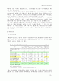 가출청소년의 실태와 대책방안 13페이지