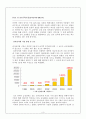 롯데닷컴 분석 3페이지