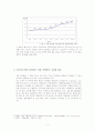 식품첨가물 5페이지