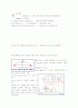 AUTCAD그리기&편집명령어 요약정 13페이지