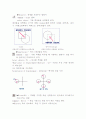 AUTCAD그리기&편집명령어 요약정 21페이지