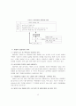 생태 관광의 개념을 통한 국내외 현황 비교 및 개선방안 12페이지