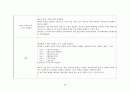 e-러닝 설계원리, 학습이론을 적용한 e-러닝컨텐츠 설계 방안. 팀 과제 25페이지