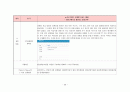 e-러닝 설계원리, 학습이론을 적용한 e-러닝컨텐츠 설계 방안. 팀 과제 29페이지