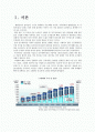 고령화의 문제점 및 해결방안 2페이지