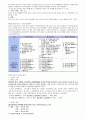 민사소송법 핵심요약정리-2 16페이지