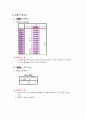 통계-문항분석 요인분석 신뢰도분석 T-test 18페이지