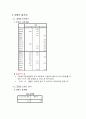 통계-문항분석 요인분석 신뢰도분석 T-test 23페이지