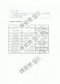 LCA ( Life Cycle Assessment )  3페이지