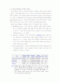 바이오부탄올에 대하여 : 차세대 바이오연료 (SK에너지 강신영 부장 세미나를 바탕으로) 4페이지