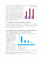 [Insurance]The defence plan for domestic life insurance company along change of financial environment 8페이지