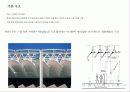 렌조피아노(Lenzo Piano) 33페이지