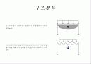 렌조피아노(Lenzo Piano) 41페이지