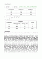 [예비 / 결과레포트] 열 전도도 측정 실험 9페이지