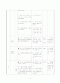 일반사회 미래사의 경제생활 지도안 2페이지