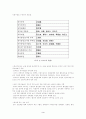 중국 신 지도부의 특징과 정책 방향 3페이지