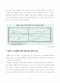 한국의금융정책과 금융산업 - 통화정책,금리,자통법,금산법- 23페이지