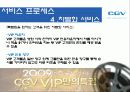 CGV 서비스 프로세스 문제점, 개선방안 11페이지