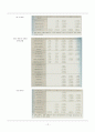 제도(institution) 차원에서 고찰한 경제발전 : 이론과 역사 12페이지