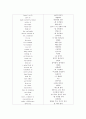 (과외자료) 중학교 영어 기본숙어 1022 5페이지