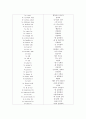 (과외자료) 중학교 영어 기본숙어 1022 9페이지