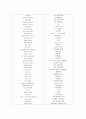 (과외자료) 중학교 영어 기본숙어 1022 25페이지