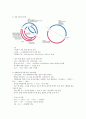 물질 순환, 물질의 화학 순환계(탄소순환,인순환,질소순환,황순환,철순환 등) 15페이지