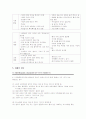 아동심리평가- 전반적 발달장애 10페이지