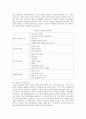 아동심리평가 - 기분장애와 불안장애 6페이지