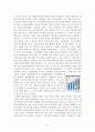 [의약품]신화창조의 비밀 3.2g! 300억불 시장을 잡아라 5페이지