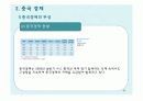 국제경영의 특수논제 (e-비즈니스/중국경제/윤리경영) 20페이지