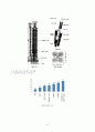 초고층 건축 구조시스템 8페이지