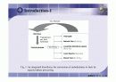 수상개질(aqueous-phase catalytic reforming)을 이용한 수소생산에 관한 내용 3페이지