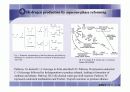 수상개질(aqueous-phase catalytic reforming)을 이용한 수소생산에 관한 내용 6페이지