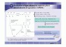 수상개질(aqueous-phase catalytic reforming)을 이용한 수소생산에 관한 내용 10페이지