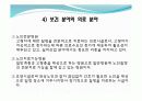 A+) 노인장기 요양보호와 실버산업 16페이지